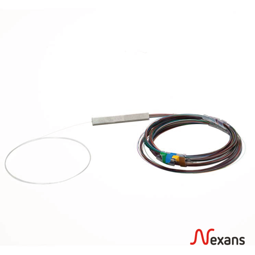 Nexans PLC Splitters