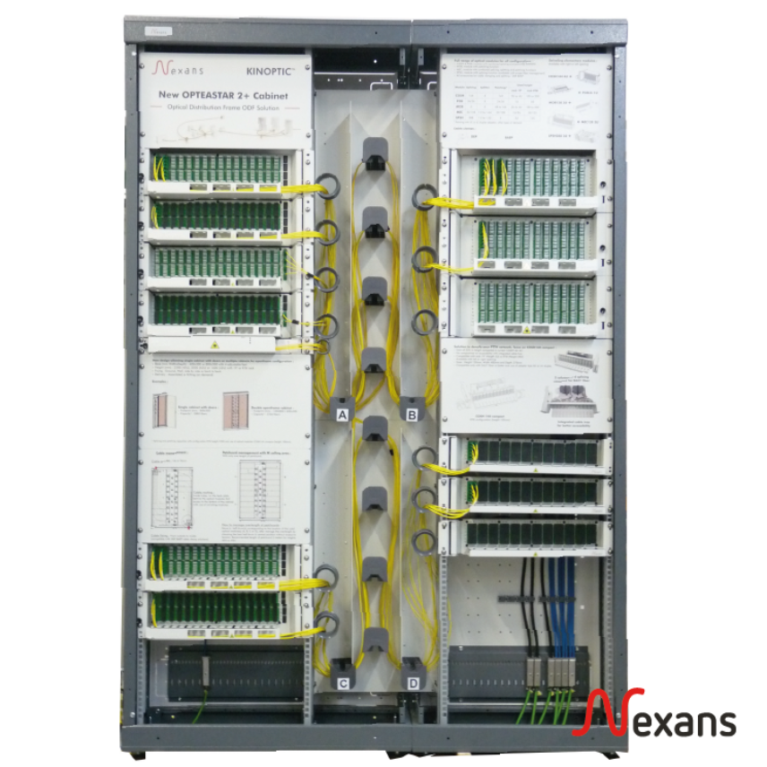 Nexans Opteastar 19'' Hauptverteiler